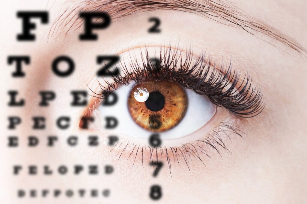 How to Find the Best Retinal Specialist for Your Eye Care